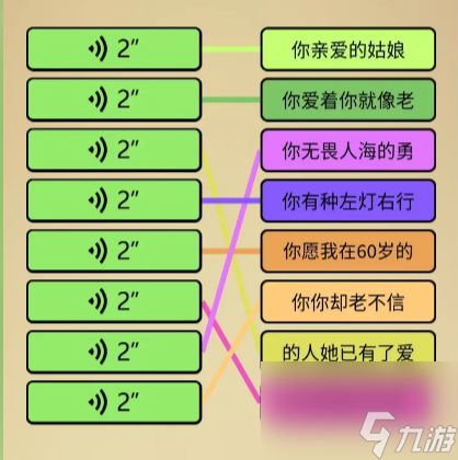 《全民剧本大师》我爱连线通关方法