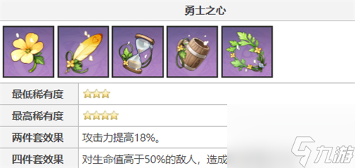 前期搭配什么圣遗物好 2023原神香菱圣遗物推荐