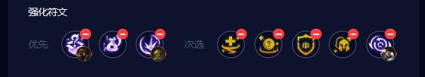 云顶之弈S9.5主宰征服阵容推荐