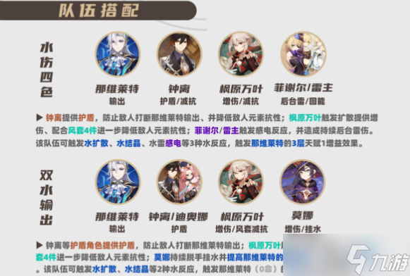 《原神》4.1那维莱特配队攻略