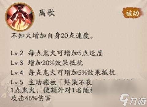 阴阳师不知火阵容及御魂搭配2023（技能分析和培养攻略）