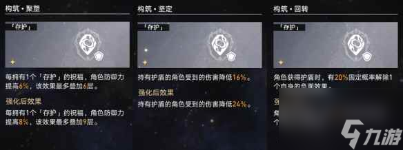 《崩坏:星穹铁道》蝗灾难度五存护通关攻略