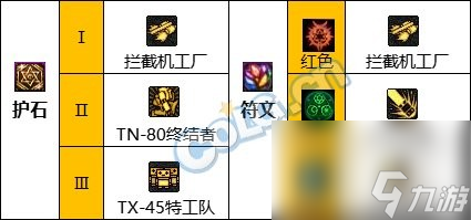 《dnf》男机械护石符文选择推荐