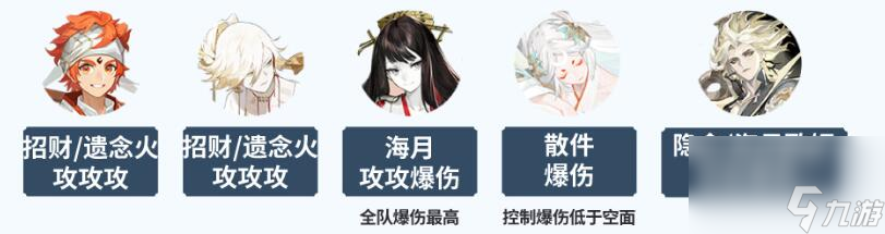 《阴阳师》逐月寻珍怎么配队