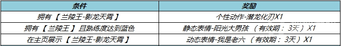 《王者荣耀》兰陵王影龙天霄上线时间一览