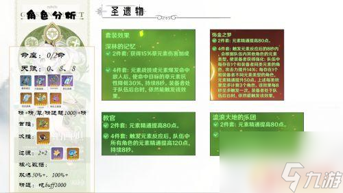 原神草神队伍搭配 原神草神角色如何搭配队伍