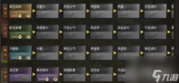 三国之志4基础玩法说明一览