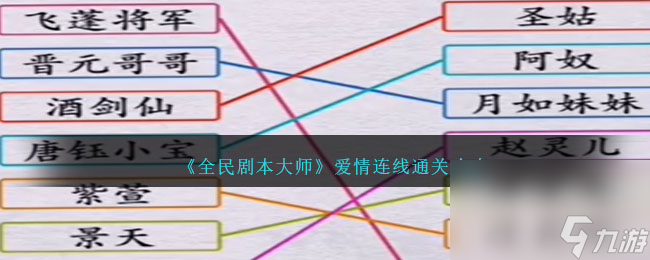 《全民剧本大师》爱情连线通关攻略分享