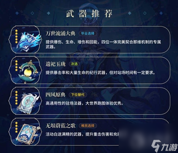 原神41版那维莱特机制与出装攻略