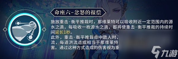 原神41版那维莱特机制与出装攻略