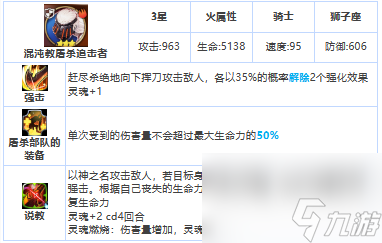 第七史诗三星英雄混沌教屠杀追击者介绍一览