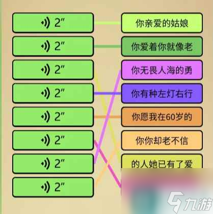 《全民劇本大師》我愛連線通關方法