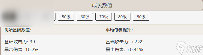 原神神射手之誓属性介绍
