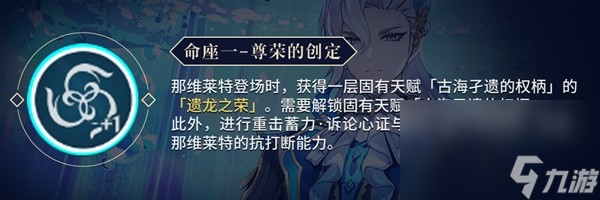 原神41版那维莱特机制与出装攻略