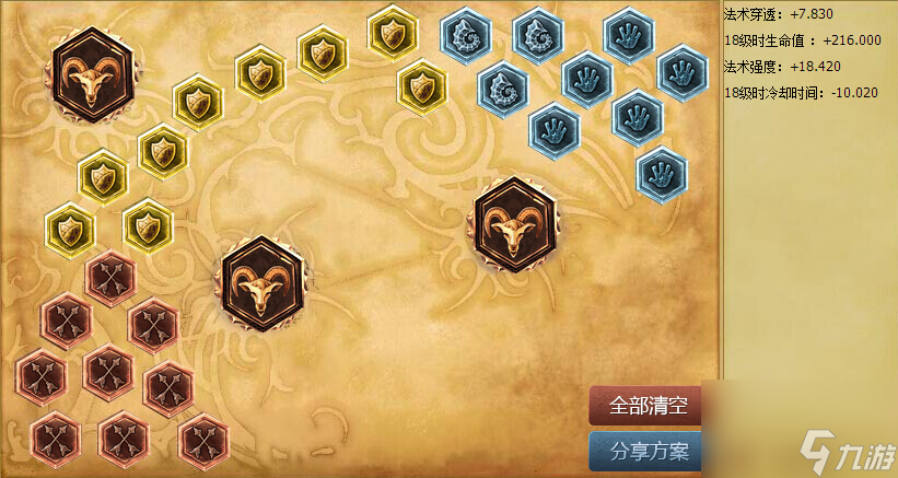 2023LOL虚空之眼玩法全解（LOL虚空之眼怎么练）