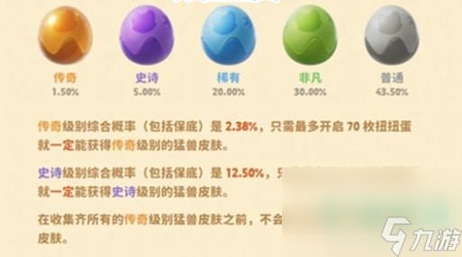 《猛兽派对》扭蛋概率介绍