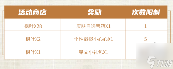 王者荣耀夺金活动有哪些 王者荣耀夺金活动免费奖励