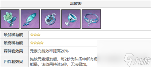 前期搭配什么圣遗物好 2023原神香菱圣遗物推荐