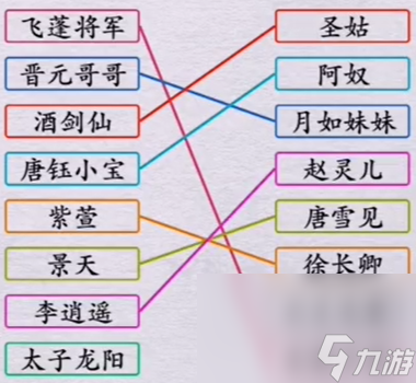 《全民剧本大师》爱情连线通关攻略分享
