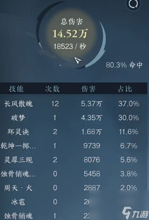 逆水寒手游打木桩看秒伤怎样操作