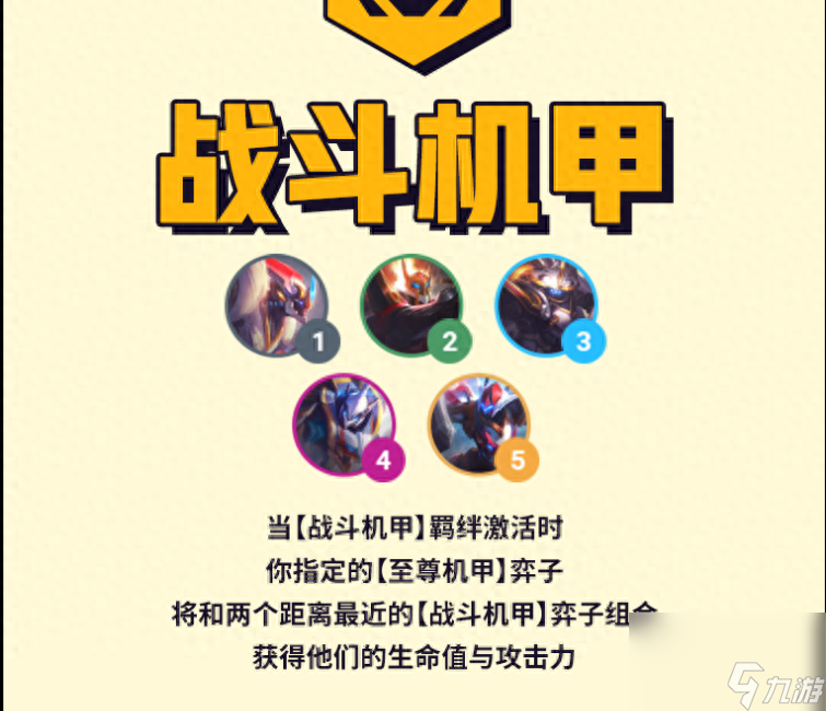 云顶之奕S9.5最强主流阵容推荐-战斗机甲武器大师阵容攻略详解