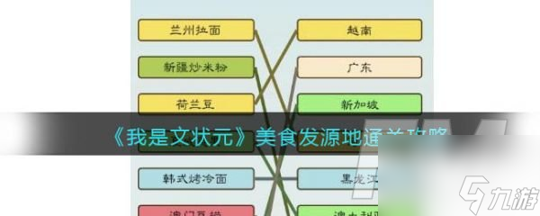 我是文状元美食发源地怎么过 我是文状元美食发源地通关攻略