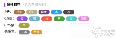 《宝可梦朱紫》水晶灯火灵属性介绍