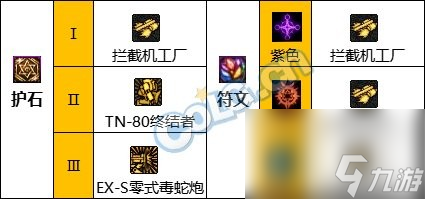 《dnf》男机械护石符文选择推荐