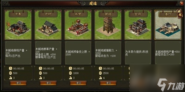 三国之志4基础玩法说明一览