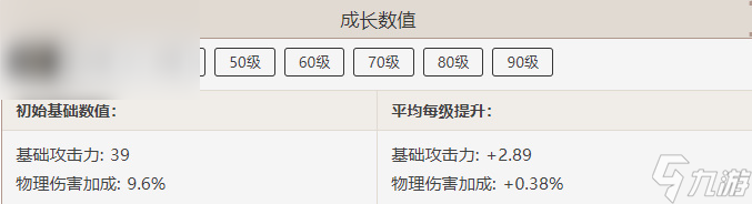 原神飞天大御剑属性介绍