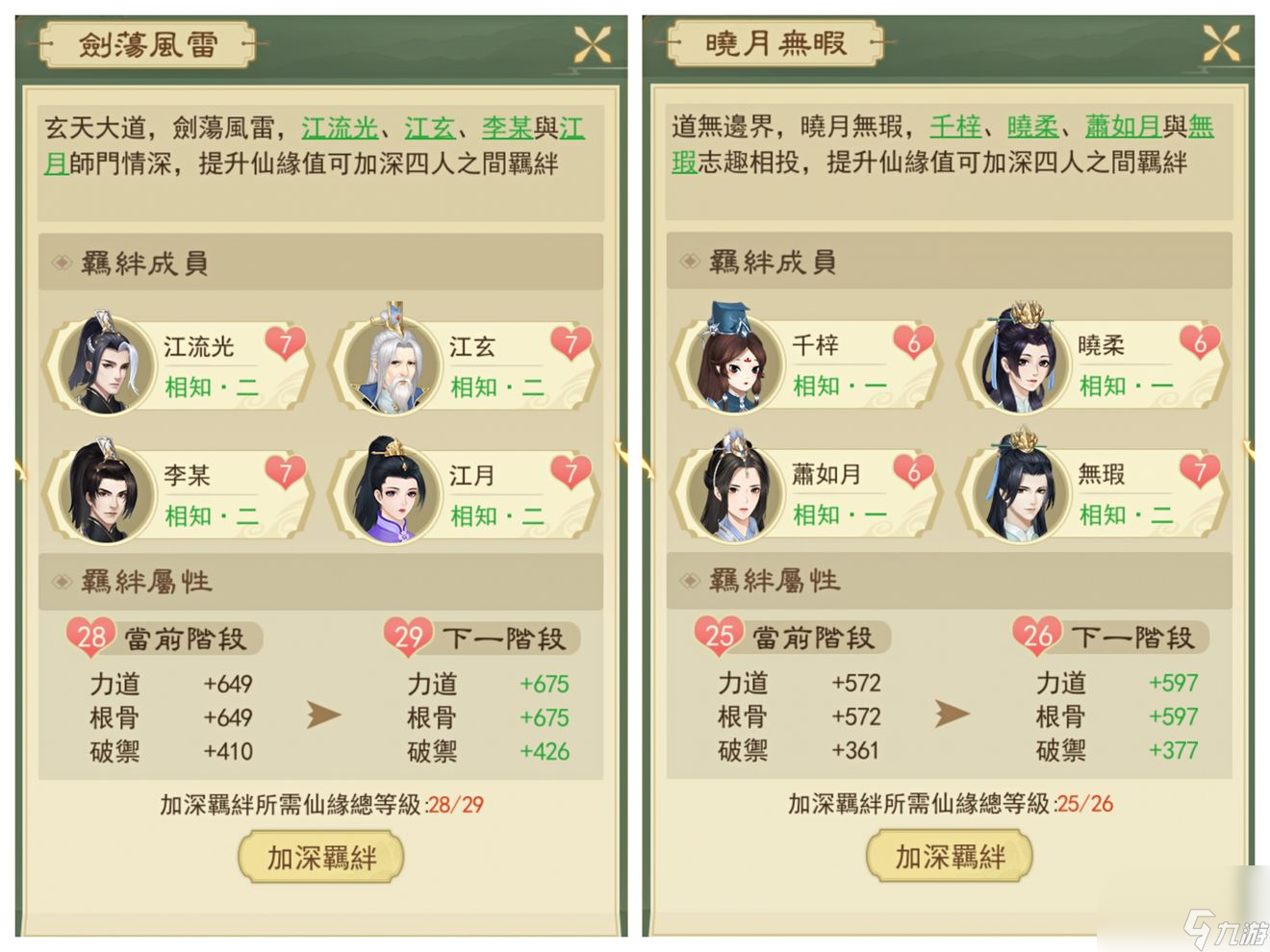 云端问仙仙缘属性羁绊大全分享