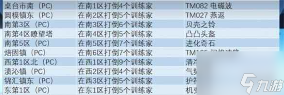 《寶可夢朱紫》對戰(zhàn)獎勵介紹