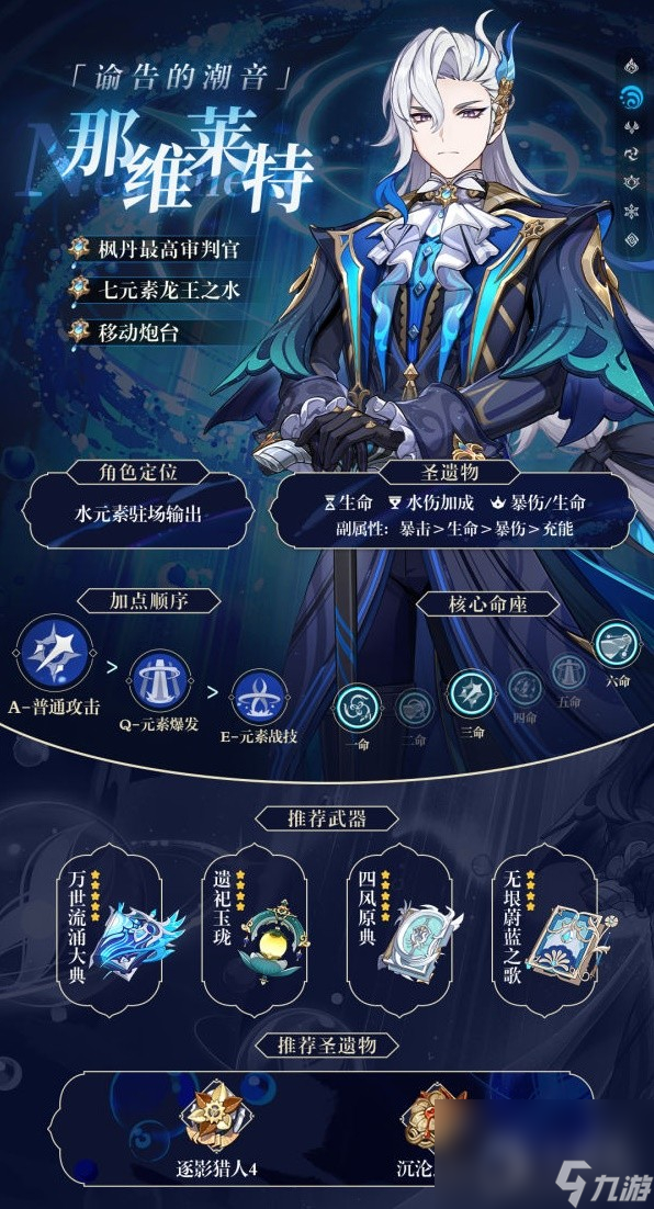 原神41版那维莱特机制与出装攻略