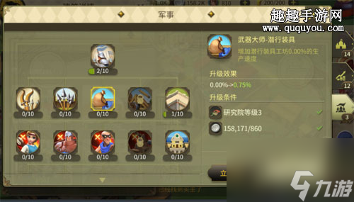 科技研究顺序 权力与纷争发展和军事科技哪个好