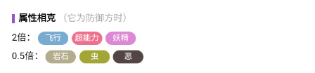 《宝可梦朱紫》师父鼬属性介绍