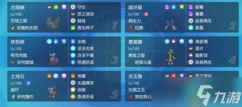 《宝可梦朱紫》天梯阵容推荐