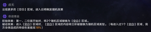 崩坏星穹铁道蝗灾难度五虚无怎么打 崩坏星穹铁道蝗灾难度五虚无玩法攻略