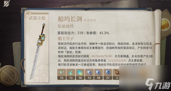 原神船坞长剑值不值得抽