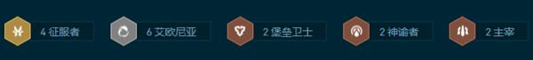 云顶之弈艾欧寒冰阵容怎么搭配