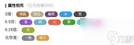 宝可梦朱紫水晶灯火灵在哪捕捉-宝可梦朱紫水晶灯火灵捕捉方法
