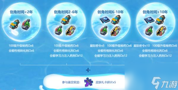 赛尔号页游FUN假活动-赛尔号页游FUN假入口