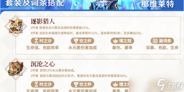 原神那维莱特角色攻略