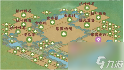 桃源深处有人家初秋怎么布局