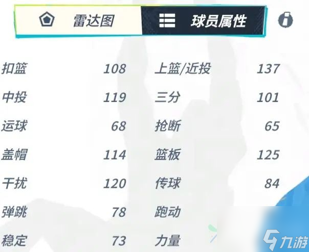 全明星街球派对韩旭怎么样 韩旭球员介绍