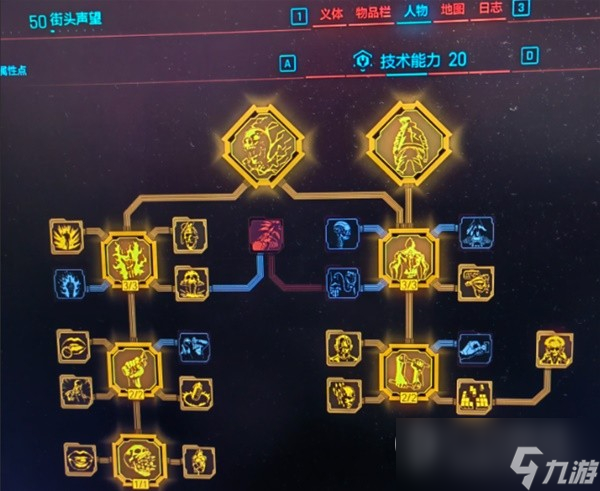 赛博朋克20772.0版万金油强力构筑指南