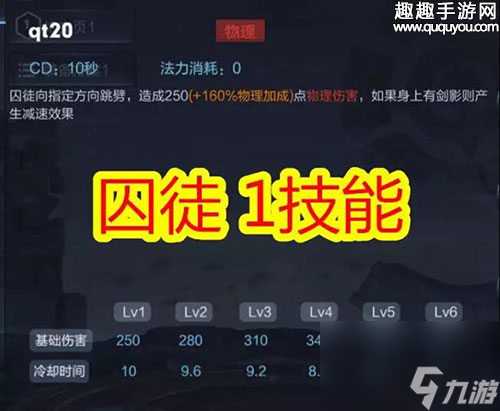 新英雄囚徒技能介绍 王者荣耀囚徒厉不厉害