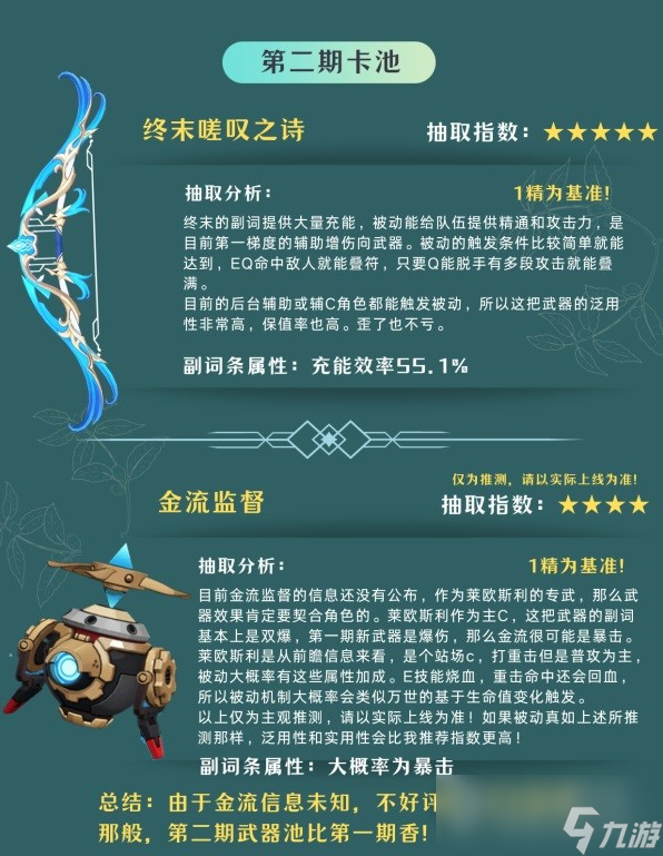 原神4.1版本卡池抽取建议
