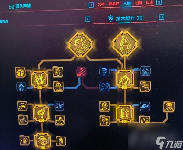 赛博朋克20772.0版万金油强力构筑指南