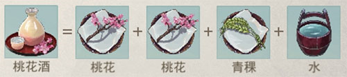 具体需要用到哪些材料 江湖悠悠桃花酒配方是什么