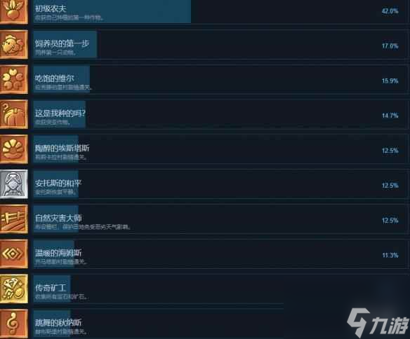 《牧场物语安托斯之风》成就攻略分享 成就怎么做？